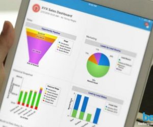 salesforce sales dashboard