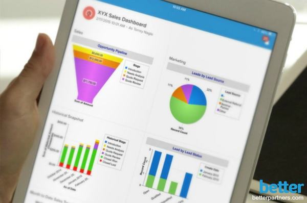 Better-Partners-Salesforce-Sales-Dashboard